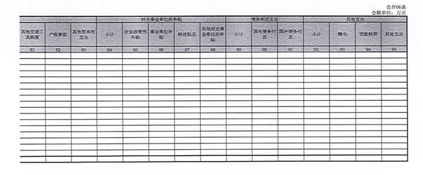 5c38444cbe3cd.png 2016年度 延边作家协会部门决算 11.png