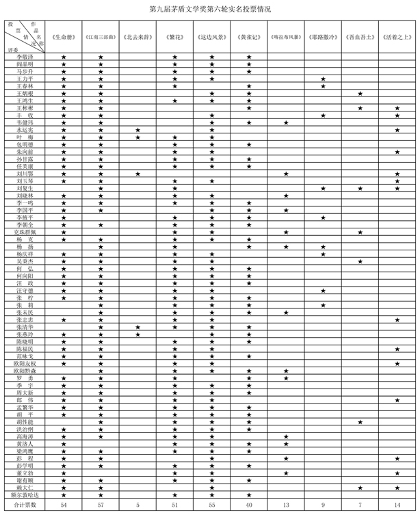 5d005b1903534.png image.png